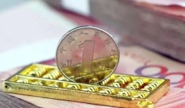 探讨借款违约金合法额度标准